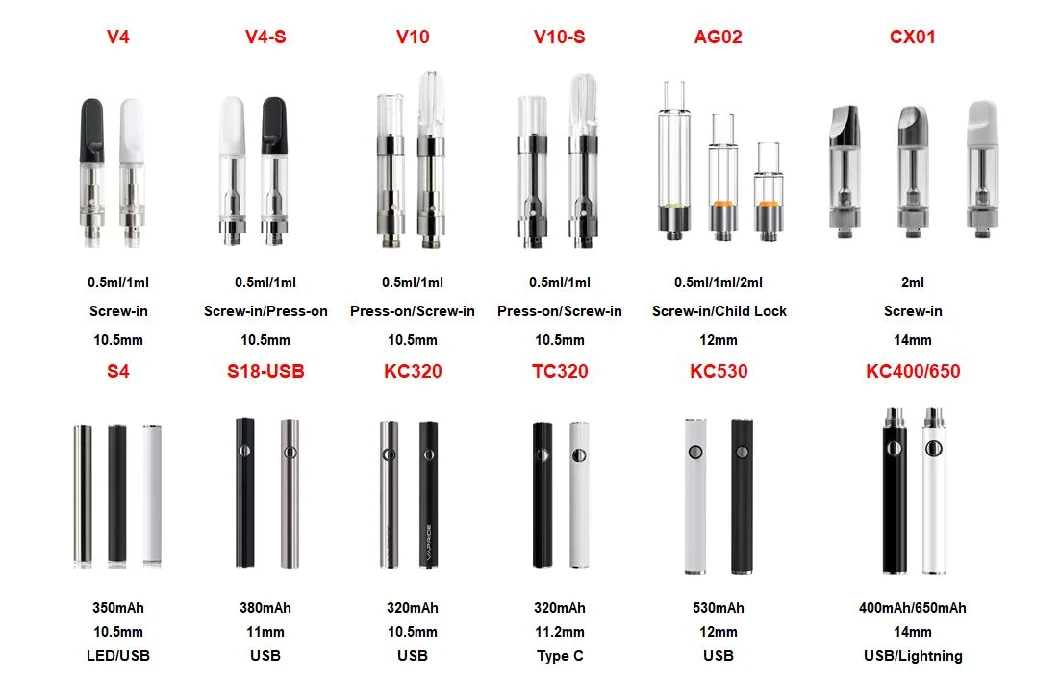 2023 Hot Sale Cigarette Pod Vape 0.5ml Empty Cartridge Vape Pen